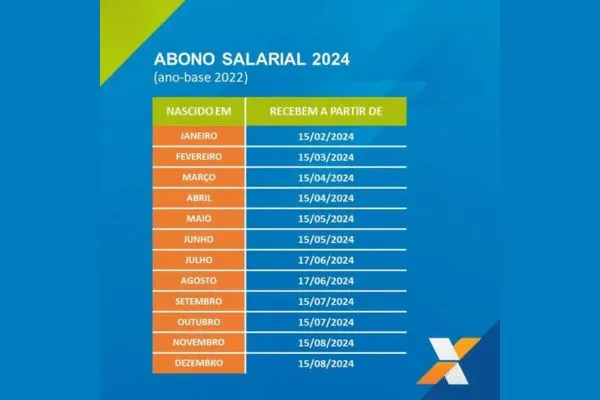 Calendário PIS 2024